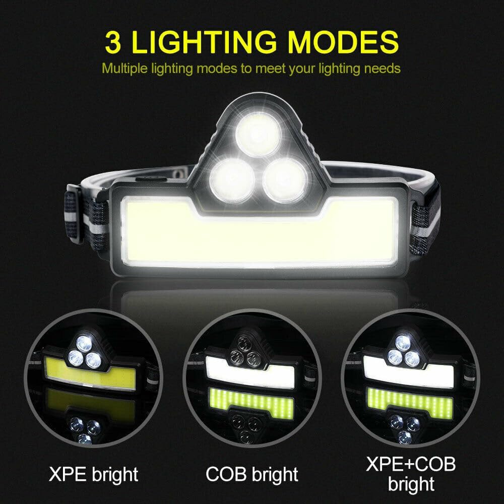 LED Headlamp Head Torch Rechargeable Headlight Diagonal lights Flashlight